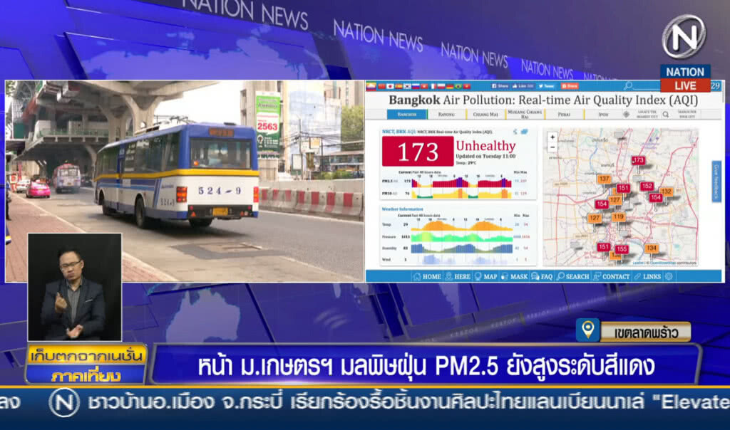 หน้า ม.เกษตรฯ มลพิษฝุ่น PM2.5 ยังสูงระดับสีแดง