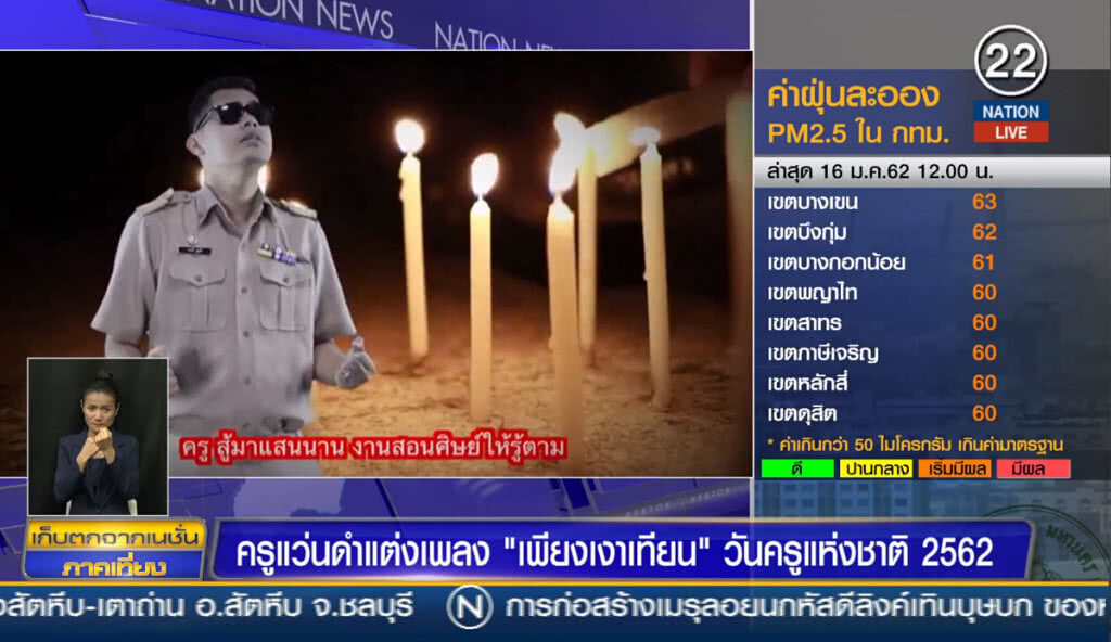 "ครูแว่นดำ" แต่งเพลง "เพียงเงาเทียน" วันครูแห่งชาติ 2562 "ครูแว่นดำ" แต่งเพลง "เพียงเงาเทียน" วันครูแห่งชาติ 2562