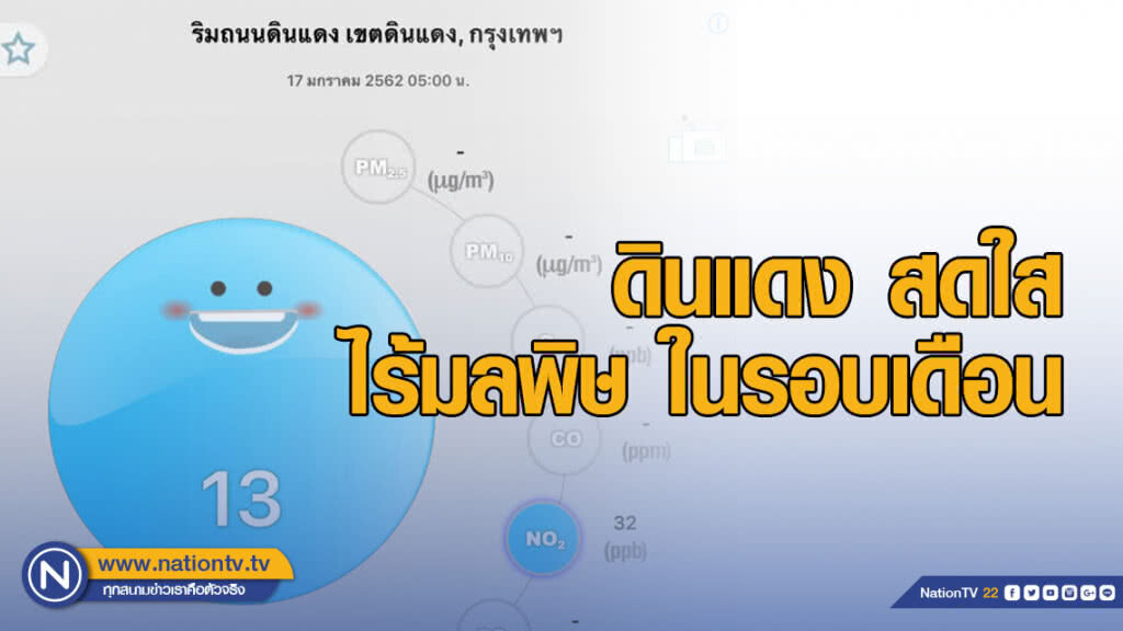 ดินแดง สดใส ไร้มลพิษ ในรอบเดือน อีกหลายเขตยิ้มได้ ดินแดง สดใส ไร้มลพิษ ในรอบเดือน อีกหลายเขตยิ้มได้