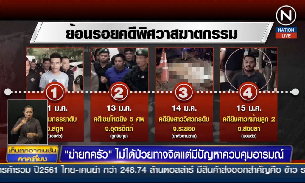 "ฆ่ายกครัว" ไม่ได้ป่วยทางจิต แต่มีปัญหาควบคุมอารมณ์ "ฆ่ายกครัว" ไม่ได้ป่วยทางจิต แต่มีปัญหาควบคุมอารมณ์
