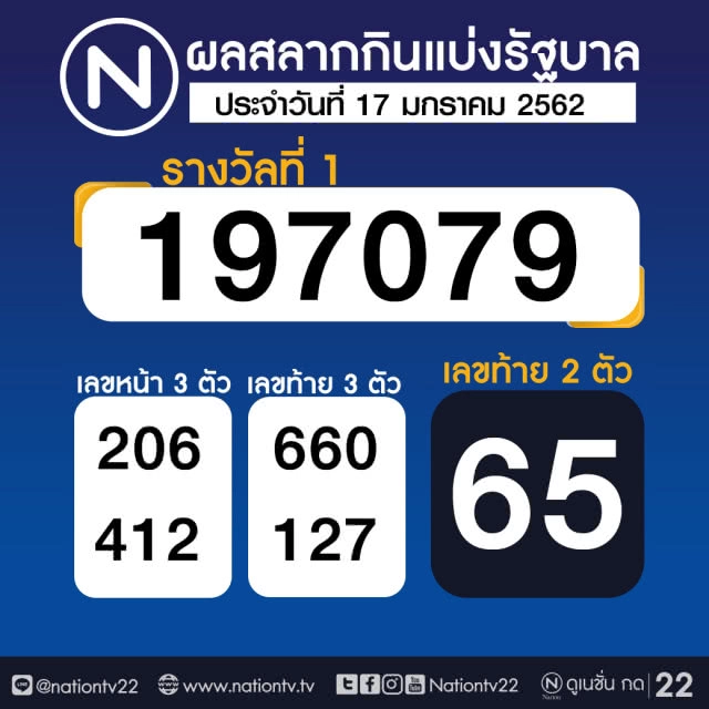 ผลสลากกินแบ่งรัฐบาล งวด 17 มกราคม 2562