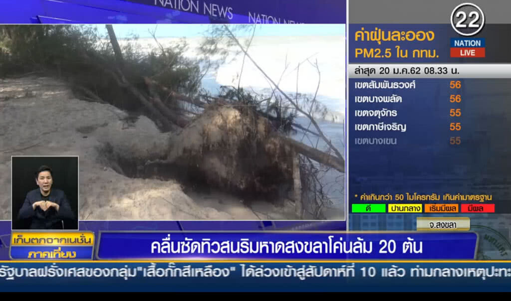 ปักป้ายเตือนไหล่ทางถูกกัดเซาะ ปักป้ายเตือนไหล่ทางถูกกัดเซาะ
