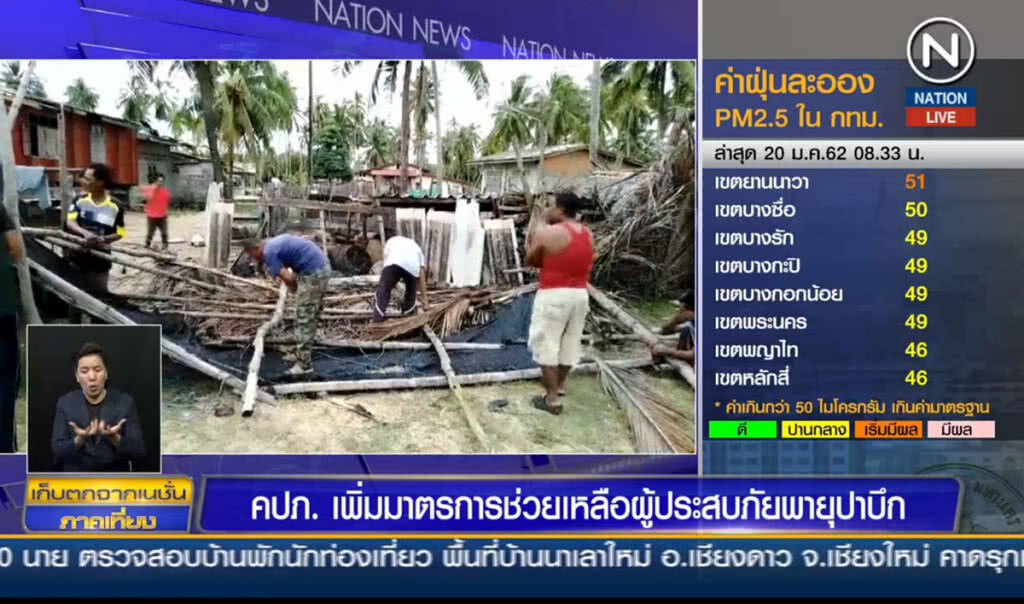 คปภ.เพิ่มมาตรการช่วยเหลือ ผู้ประสบภัยพายุปาบึก