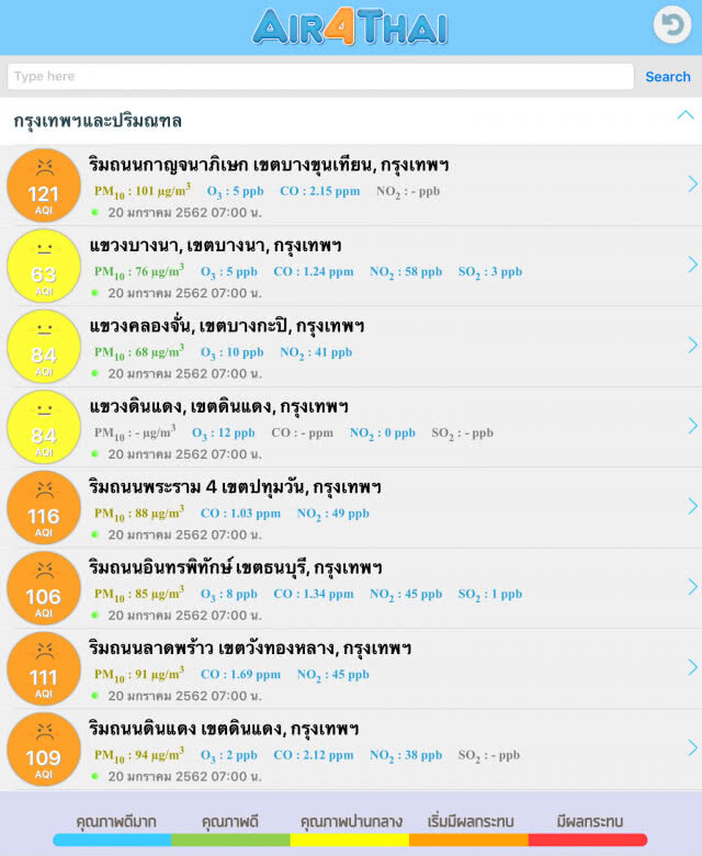 หยุดพักแค่ 1 วัน  ฝุ่นพิษ PM2.5 เริ่มกลับมา
