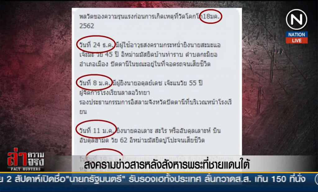 สงครามข่าวสาร หลังสังหารพระที่ชายแดนใต้ สงครามข่าวสาร หลังสังหารพระที่ชายแดนใต้