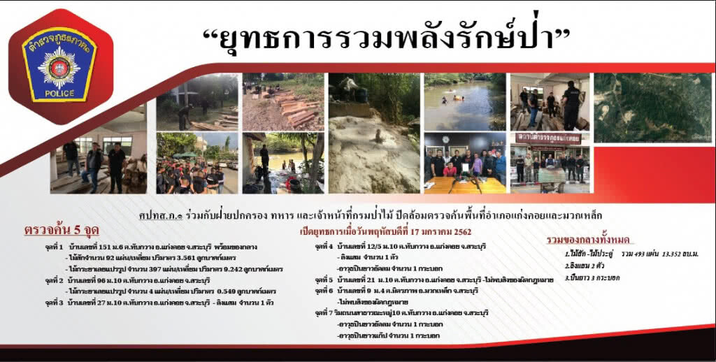 ภาค 1 เปิดยุทธการ"ผนึกกำลัง-รักษ์ป่า"ยึดไม้หวงห้ามอื้อ