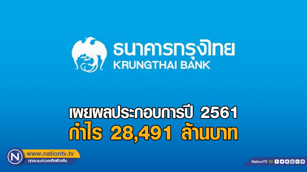 กรุงไทยเผยผลประกอบการปี 2561 กำไร 28,491 ลบ. โต  27%