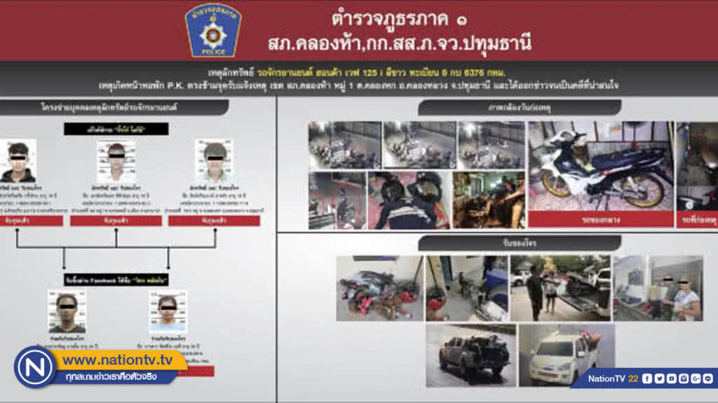 เปิดขุมกำลัง "เทพบุตรโซโล 4 ขุุนพลสั่งค้ายา เปิดขุมกำลัง "เทพบุตรโซโล 4 ขุุนพลสั่งค้ายา