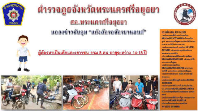ตำรวจภาค1 รวบแก็งลักรถจยย. 2 คดี พร้อมของกลางอื้อ