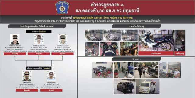 ตำรวจภาค1 รวบแก็งลักรถจยย. 2 คดี พร้อมของกลางอื้อ
