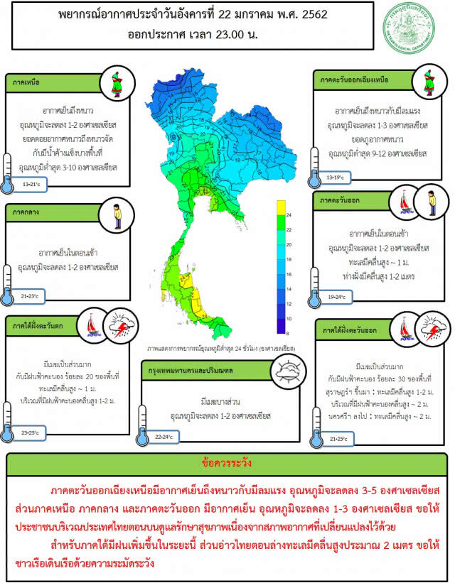 พยากรณ์อากาศ 23 มกราคม 2562