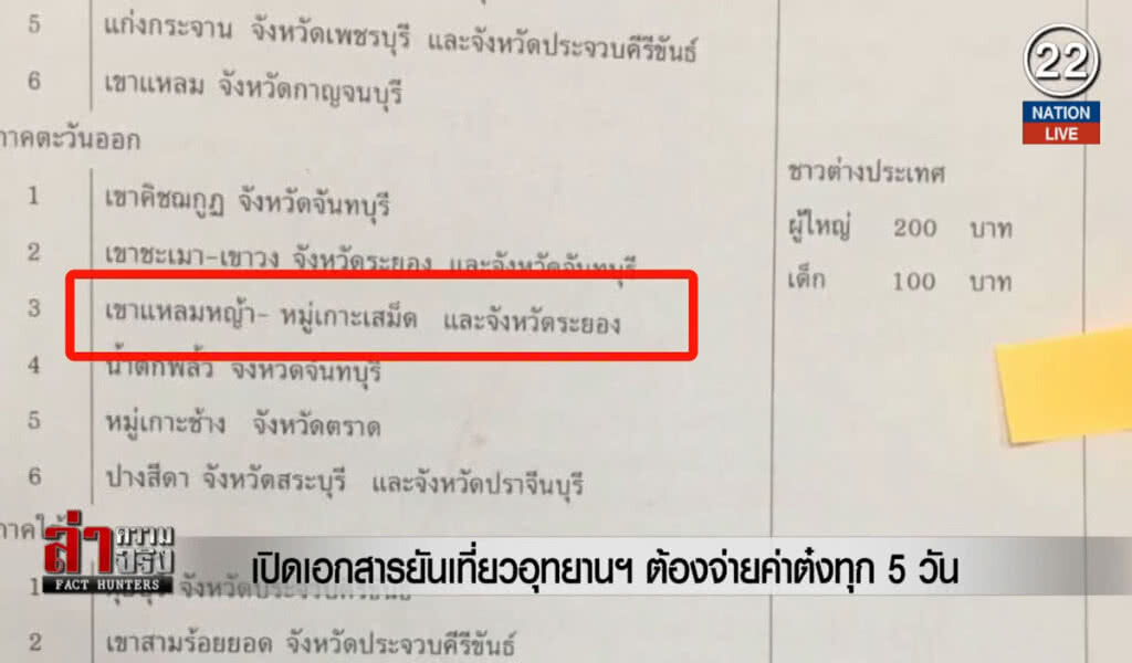 เปิดเอกสารยันเที่ยวอุทยานฯ ต้องจ่ายค่าต๋งทุก 5 วัน