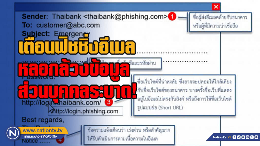 สมาคมธนาคารไทย เตือนฟิชชิ่งเมลหลอกล้วงข้อมูลส่วนบุคคลระบาด! แนะวิธีป้องกัน