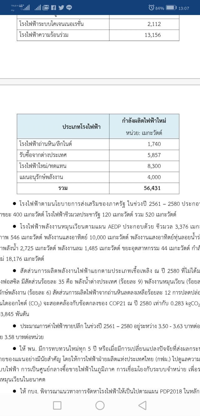 "บิ๊กตู่"​ เคาะแผนพีดีพี​ 2018​ ลดถ่านหินเหลือ​ 12% ปี​ 2580