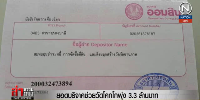 ยอดบริจาคช่วยวัดโคกโกพุ่ง 3.3 ล้านบาท