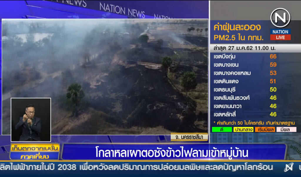 โกลาหลเผาต่อซังข้าวไฟลามเข้าหมู่บ้าน โกลาหลเผาต่อซังข้าวไฟลามเข้าหมู่บ้าน