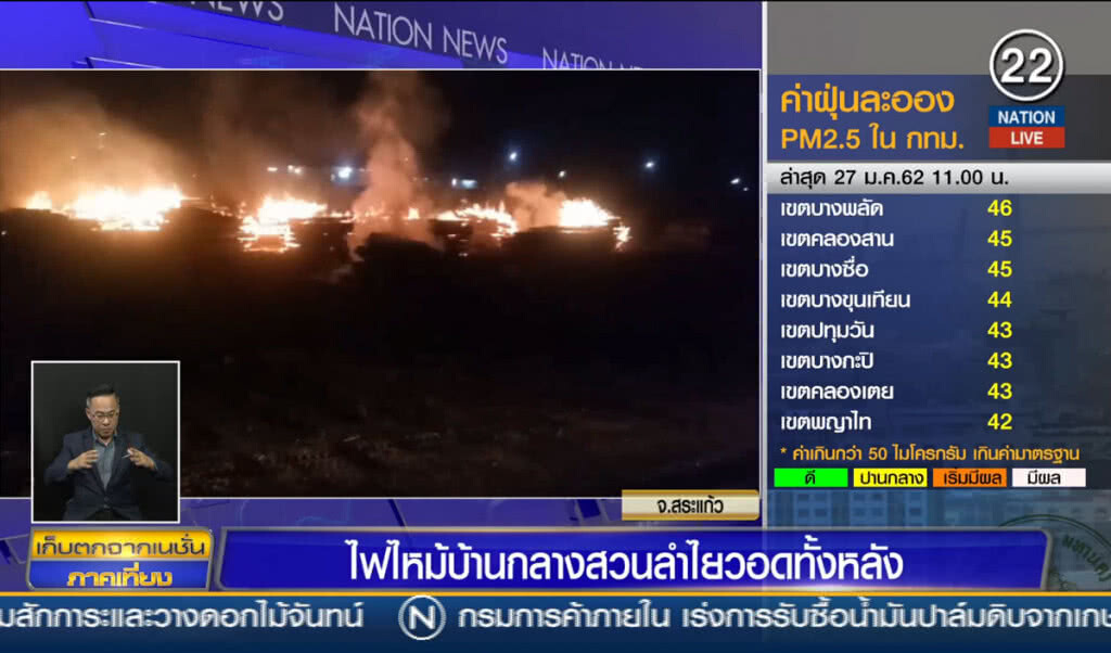 ไฟไหม้บ้านกลางสวนลำไยวอดทั้งหลัง ไฟไหม้บ้านกลางสวนลำไยวอดทั้งหลัง