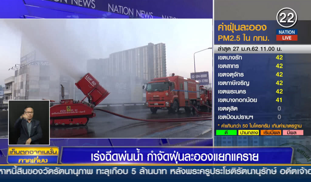 เร่งฉีดพ่นน้ำ กำจัดฝุ่นละอองแยกแคราย