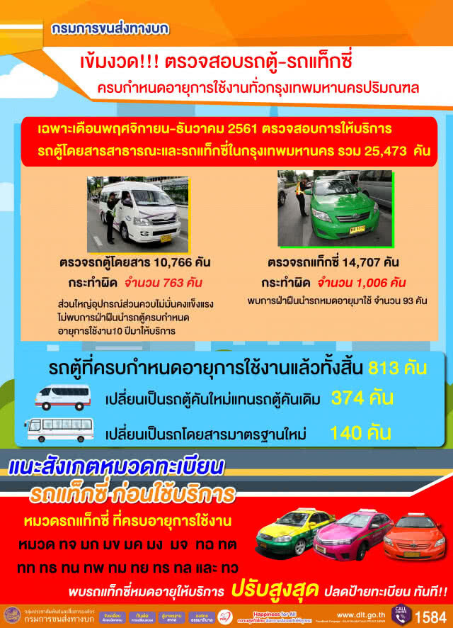 ขนส่งฯ ตรวจเข้ม "แท็กซี่-รถตู้" ครบอายุการใช้งาน