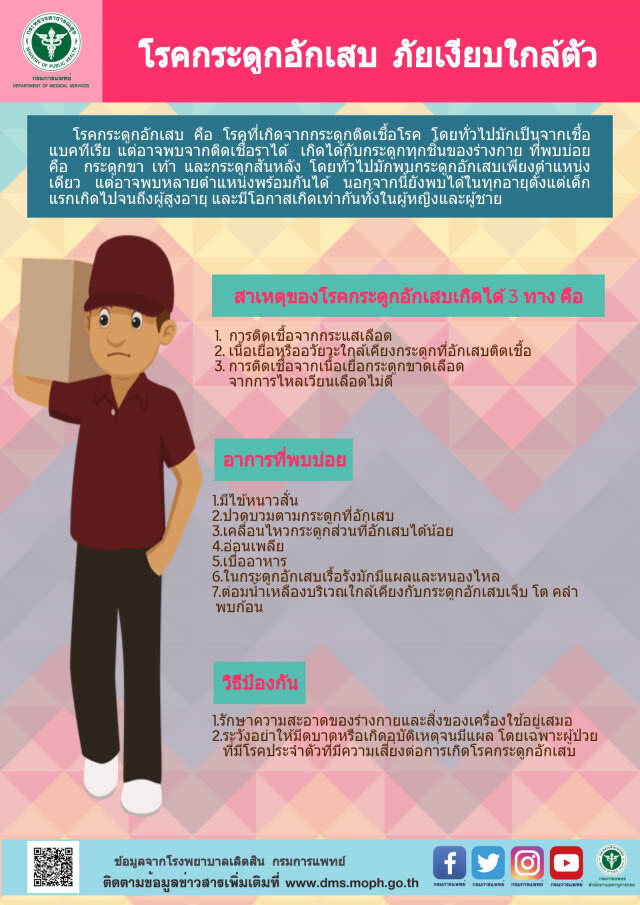 หมอเตือน! โรคกระดูกอักเสบ ภัยเงียบใกล้ตัว​ แนะจับสัญญาณเตือน​