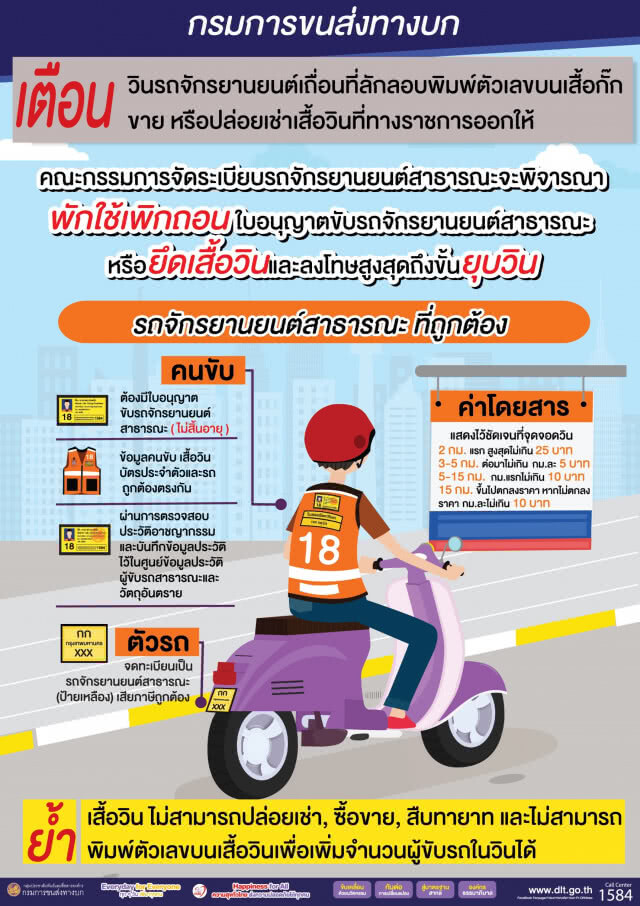 ขนส่ง​ เร่งคุมวินมอเตอร์ไซค์​เถื่อน​ พบจับปรับพักใบอนุญาต​ทันที