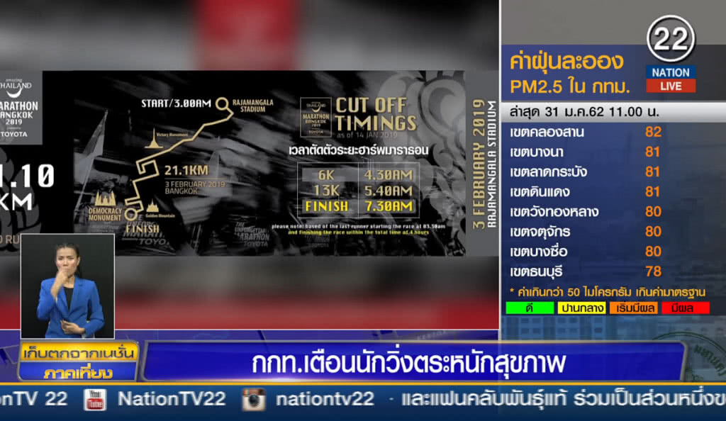 กกท. เตือนนักวิ่งตระหนักสุขภาพ