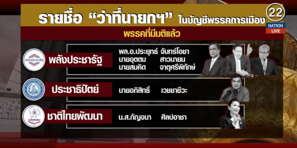 ตรวจรายชื่อ "ว่าที่นายกฯ" ในบัญชีพรรคการเมือง