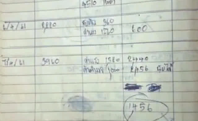 สั่งฟัน! ตำรวจรับส่วยคาราโอเกะค้ากามเด็ก