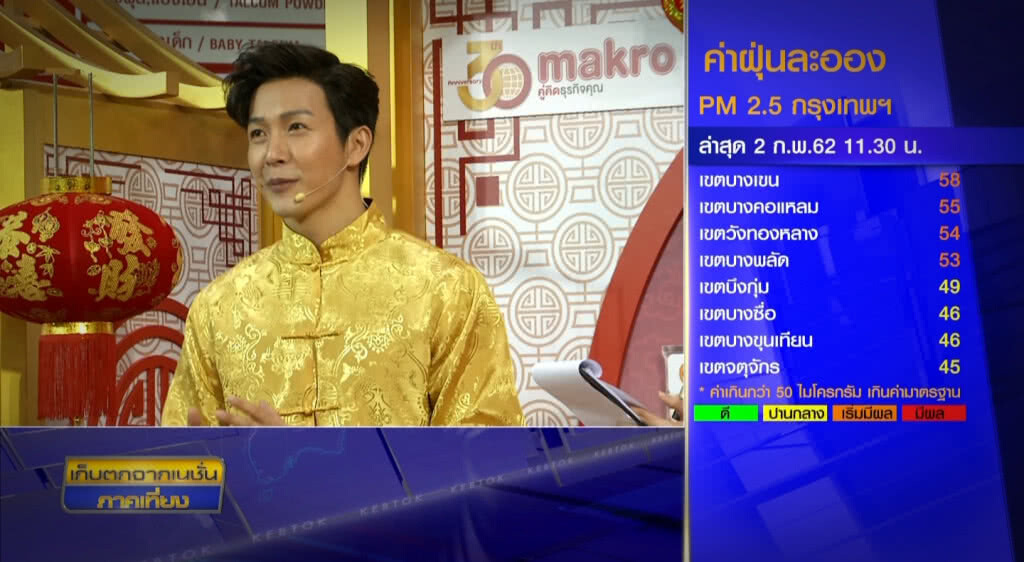 เก็บตกเที่ยงช่วงที่ 4 02-02-62 เก็บตกเที่ยงช่วงที่ 4 02-02-62