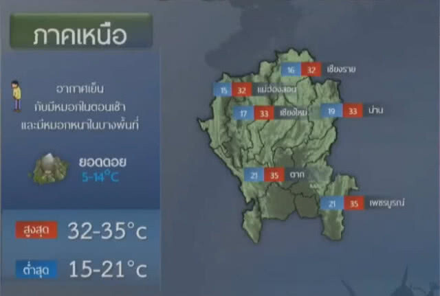 พยากรณ์อากาศ 4 กุมภาพันธ์ 2562