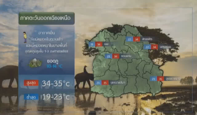 พยากรณ์อากาศ 4 กุมภาพันธ์ 2562