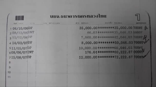 ยาย 67 ปีโร่แจ้งความ เงินในบัญชีถูกถอนไปหมด