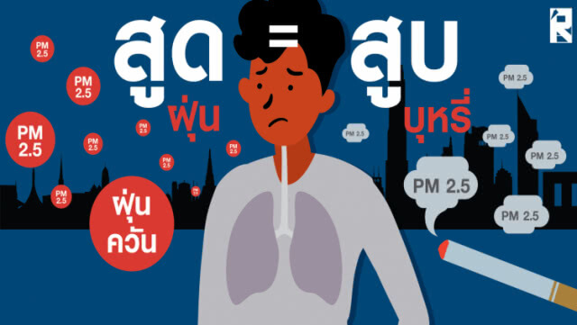 แพทย์ชี้ฝุ่น PM 2.5 เล็กทะลุปอดเข้ากระแสเลือด