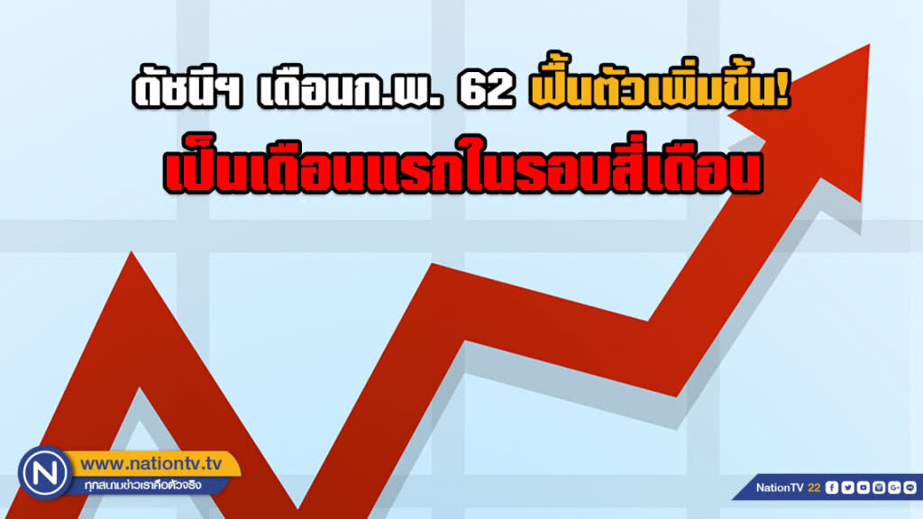 ดัชนีฯ เดือนก.พ. 62 ฟื้นตัวเพิ่มขึ้น! เป็นเดือนแรกในรอบสี่เดือน