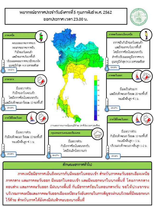 พยากรณ์อากาศ 6 ก.พ. 62