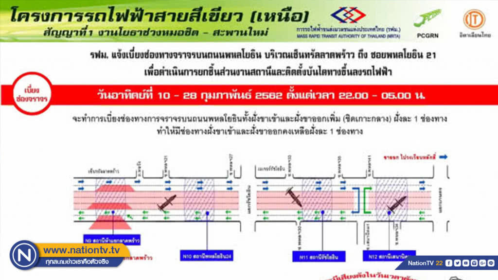 รฟม.แจ้งเบี่ยงช่องทางจราจร บริเวณเซ็นทรัลลาดพร้าว-พหลโยธิน 21
