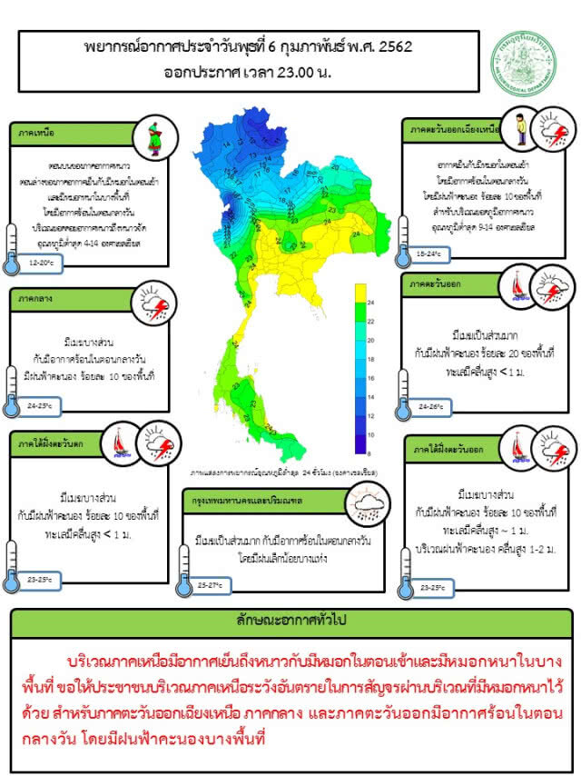 พยากรณ์อากาศ 7 กุมภาพันธ์ 2562