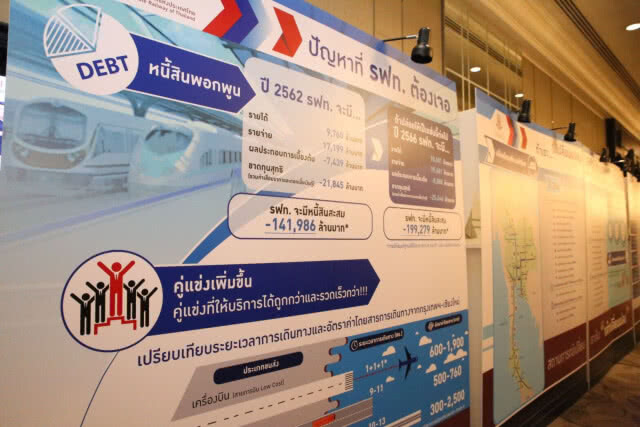 ร.ฟ.ท. จัดงาน "Change to the Future" อนาคตใหม่รถไฟไทย