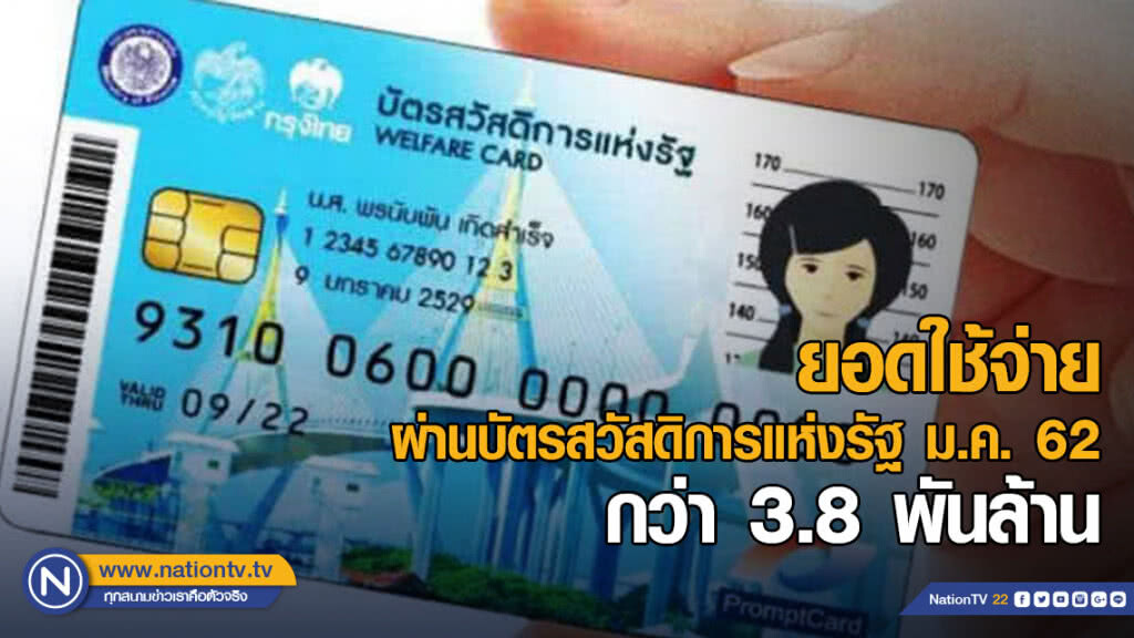 ยอดใช้จ่ายผ่านบัตรสวัสดิการแห่งรัฐ ม.ค.62 กว่า 3.8 พันล้าน