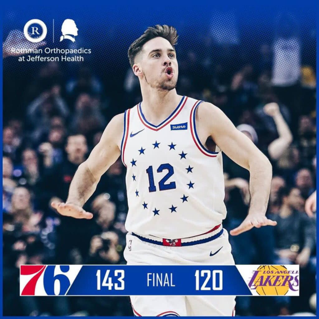 "เลเกอร์ส" บุกพ่าย "ซิกเซอร์ส" 120-143 ศึกNBA