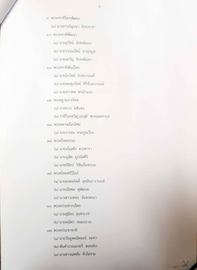 กกต. แจ้งรายชื่อบุคคลเพื่อพิจารณาแต่งตั้งเป็นนายกรัฐมนตรี