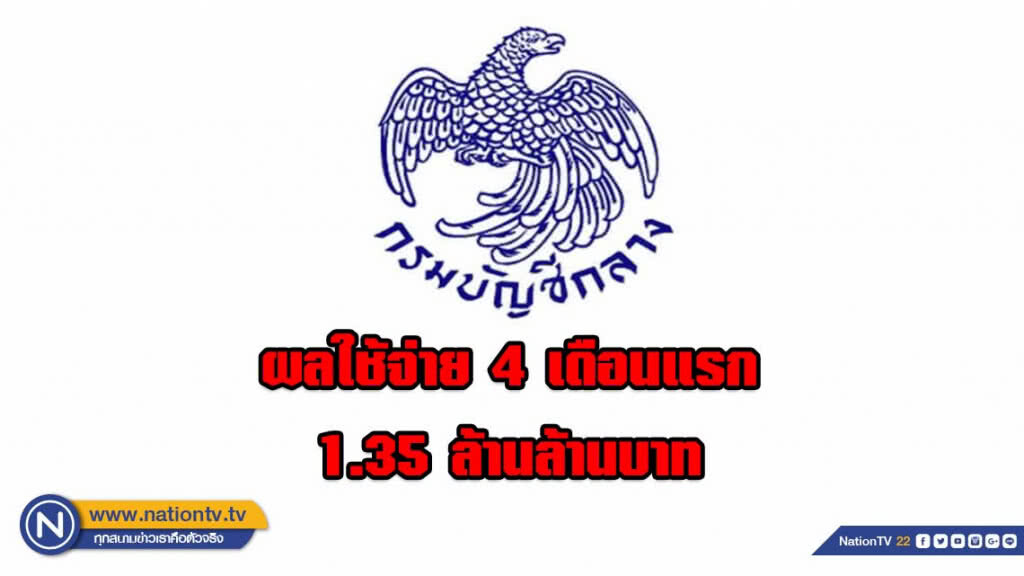 กรมบัญชีกลางเผยผลใช้จ่าย 4 เดือนแรก กว่า 1.35 ล้านล้านบาท