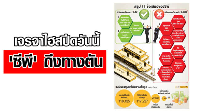 เจรจาไฮสปีดวันนี้ "ซีพี" ถึงทางตัน
