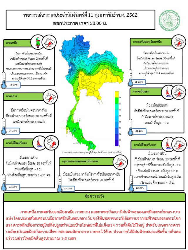 พยากรณ์อากาศ 12 กุมภาพันธ์ 2562