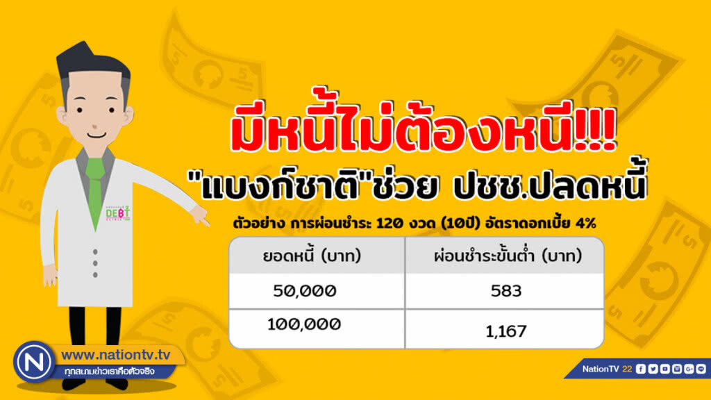 มีหนี้ไม่ต้องหนี!!!  "แบงก์ชาติ" ช่วย ปชช.ปลดหนี้