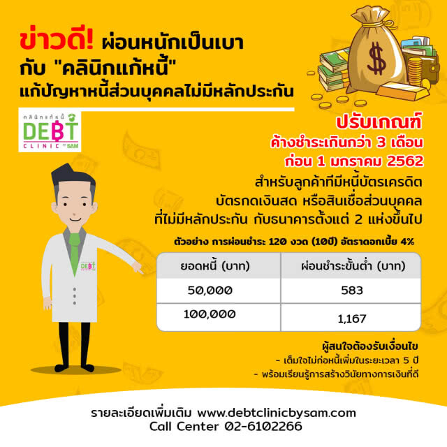 มีหนี้ไม่ต้องหนี!!!  "แบงก์ชาติ" ช่วย ปชช.ปลดหนี้