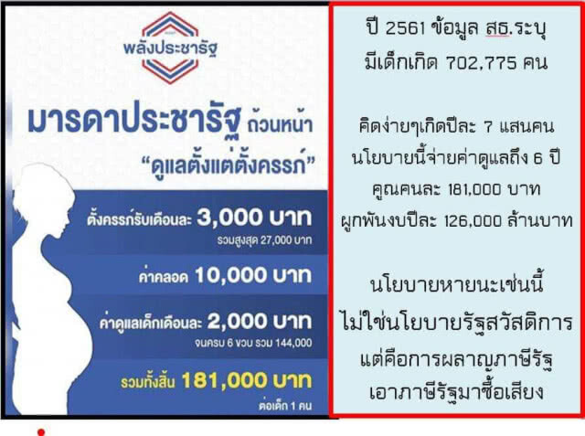 "หมอสุภัทร" วิพากษ์​ "นโยบายมารดาประชารัฐ"