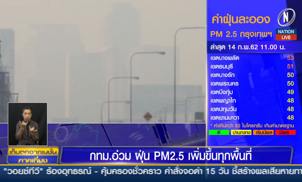 (คลิปข่าว) กทม.อ่วมฝุ่น PM2.5 เพิ่มขึ้นทุกพื้นที่ (คลิปข่าว) กทม.อ่วมฝุ่น PM2.5 เพิ่มขึ้นทุกพื้นที่