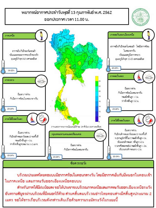 พยากรณ์อากาศ 14 กุมภาพันธ์ 2562