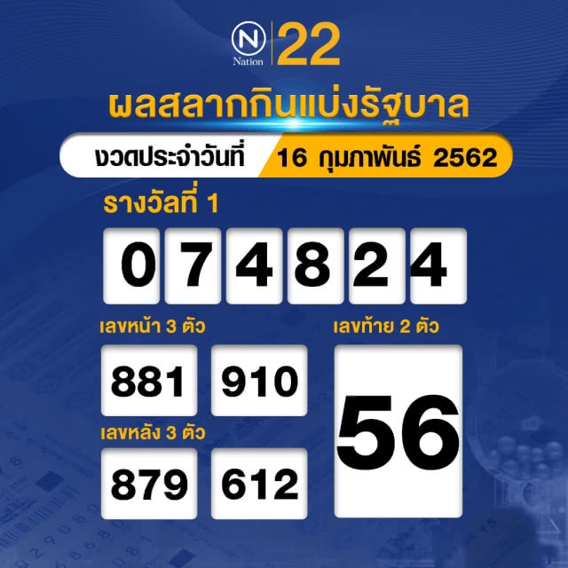 ผลสลากกินแบ่งรัฐบาล งวด 16 กุมภาพันธ์ 2562